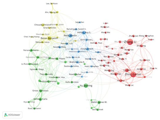 研究作者分析图A